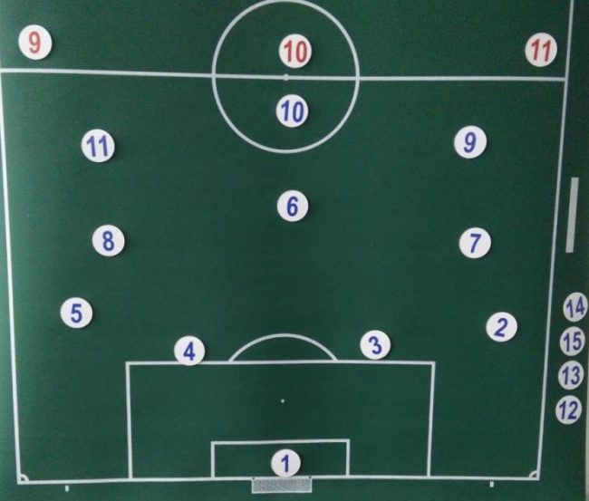 magneetset-3cm-genummerd