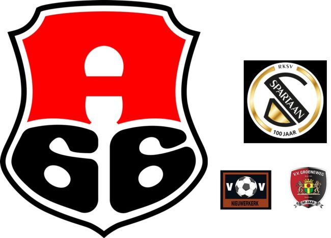 a66toernooideelnemers