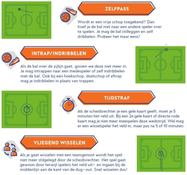 nieuweregels onder en boven