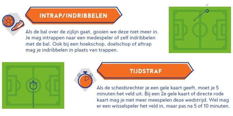 nieuweregels onder en boven